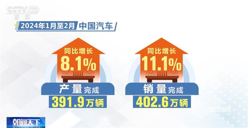 宋L DM-i的驾驶辅助系统好用吗